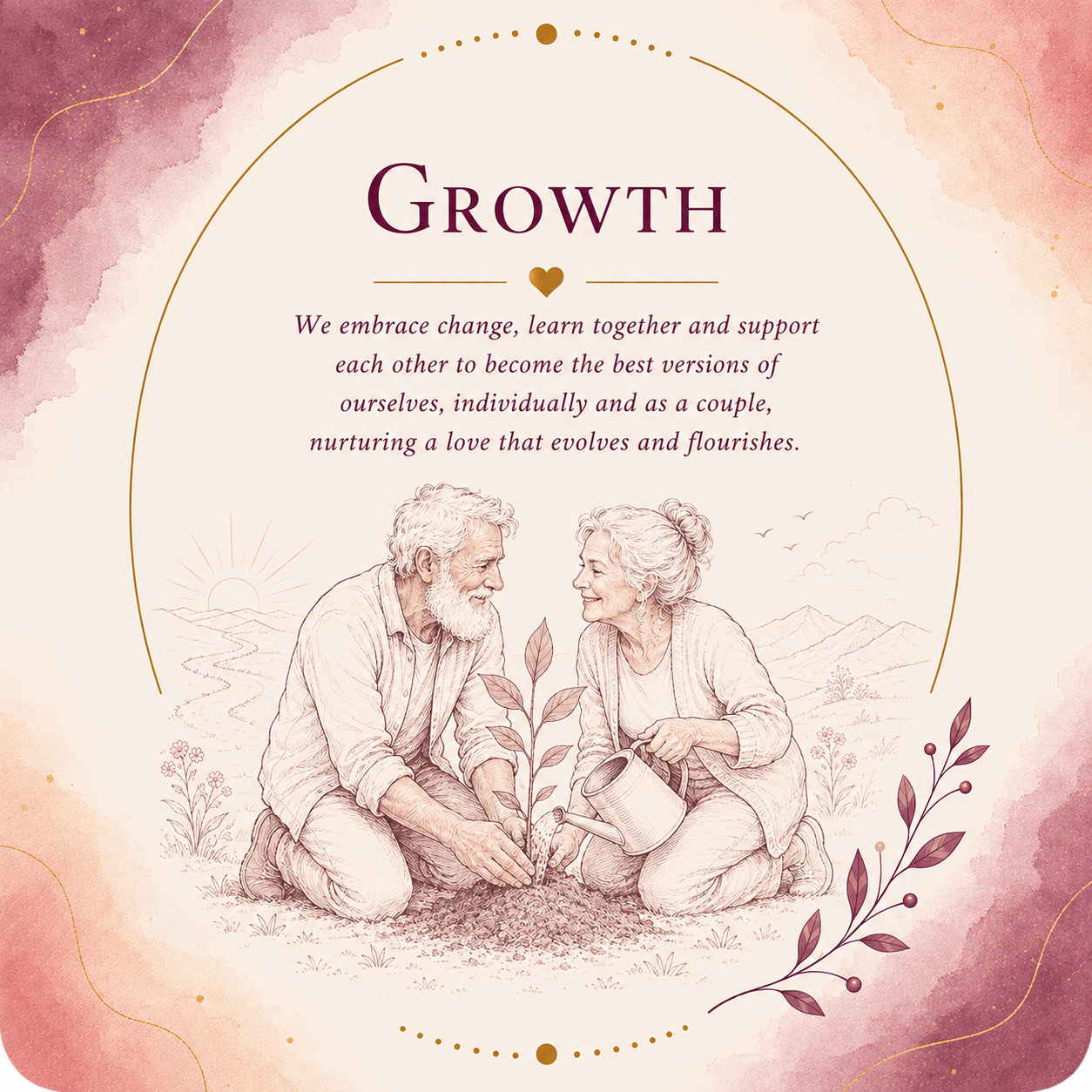 Growth pillar card
